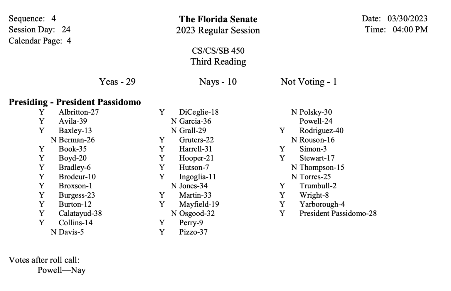 2023 Legislative Session - Floridians For Alternatives To The Death Penalty